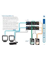 Preview for 12 page of ADDER AVPRO-DVI User Manual