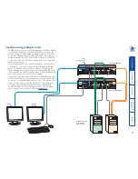 Предварительный просмотр 12 страницы ADDER AV4PRO-VGA User Manual