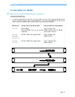 Предварительный просмотр 10 страницы ADDER ePowerSwitch 8XS User Manual