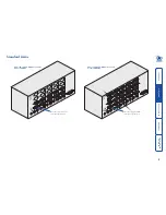 Preview for 4 page of ADDER SmartView MultiScreen Manual