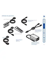 Preview for 5 page of ADDER SmartView MultiScreen Manual