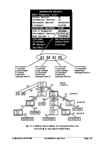 Предварительный просмотр 31 страницы ADDER View Matrix AVM208 Installation And Use Manual