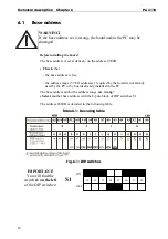 Preview for 22 page of Addi-Data ADDIALOG PA 3110 Technical Description