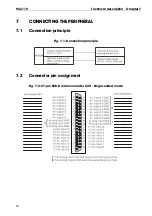 Preview for 32 page of Addi-Data ADDIALOG PA 3110 Technical Description