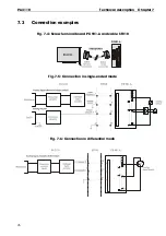 Preview for 34 page of Addi-Data ADDIALOG PA 3110 Technical Description