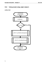 Preview for 64 page of Addi-Data ADDIALOG PA 3110 Technical Description