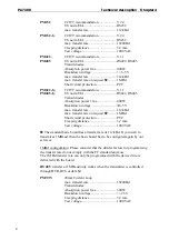 Preview for 15 page of Addi-Data ADDICOM PA 7300 Technical Description