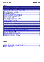 Предварительный просмотр 9 страницы Addi-Data ADDINUM APCI-1500 Technical Description