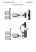 Предварительный просмотр 37 страницы Addi-Data ADDINUM APCI-1500 Technical Description