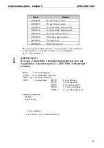 Предварительный просмотр 72 страницы Addi-Data ADDINUM APCI-1500 Technical Description