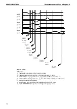 Предварительный просмотр 85 страницы Addi-Data ADDINUM APCI-1500 Technical Description