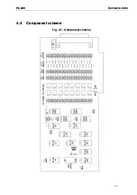 Preview for 11 page of Addi-Data ADDINUM PA 200 Technical Description