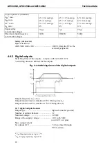 Preview for 18 page of Addi-Data APCI-1032 Technical Description