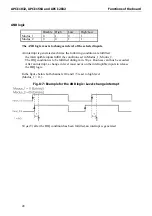 Preview for 48 page of Addi-Data APCI-1032 Technical Description