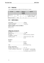 Preview for 15 page of Addi-Data APCI-1710 Technical Description