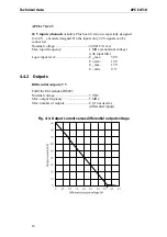 Preview for 17 page of Addi-Data APCI-1710 Technical Description