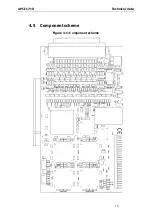 Preview for 20 page of Addi-Data APCI-1710 Technical Description