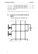 Preview for 43 page of Addi-Data APCI-1710 Technical Description