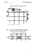 Preview for 44 page of Addi-Data APCI-1710 Technical Description