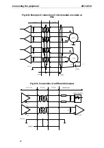 Preview for 45 page of Addi-Data APCI-1710 Technical Description