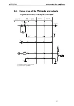 Preview for 46 page of Addi-Data APCI-1710 Technical Description