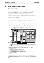 Preview for 47 page of Addi-Data APCI-1710 Technical Description