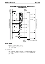 Preview for 49 page of Addi-Data APCI-1710 Technical Description