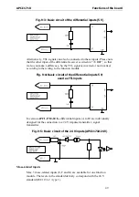 Preview for 50 page of Addi-Data APCI-1710 Technical Description