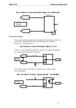 Preview for 52 page of Addi-Data APCI-1710 Technical Description