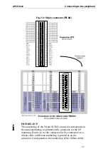 Preview for 27 page of Addi-Data APCI-3000 Technical Description