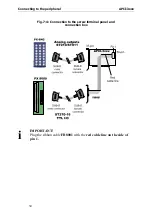 Preview for 30 page of Addi-Data APCI-3000 Technical Description