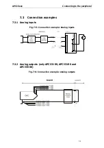 Preview for 31 page of Addi-Data APCI-3000 Technical Description