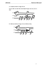 Preview for 37 page of Addi-Data APCI-3000 Technical Description