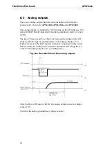 Preview for 38 page of Addi-Data APCI-3000 Technical Description