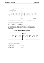 Preview for 42 page of Addi-Data APCI-3000 Technical Description