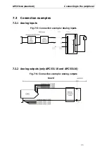 Preview for 33 page of Addi-Data APCI-3010 Technical Description