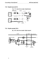 Preview for 34 page of Addi-Data APCI-3010 Technical Description