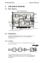 Preview for 35 page of Addi-Data APCI-3010 Technical Description