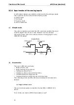 Preview for 38 page of Addi-Data APCI-3010 Technical Description