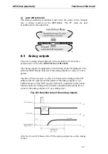 Preview for 43 page of Addi-Data APCI-3010 Technical Description