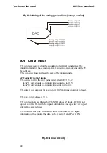 Preview for 44 page of Addi-Data APCI-3010 Technical Description