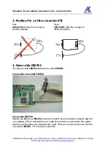 Preview for 3 page of Addi-Data APCI-3701 Technical Description