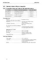 Preview for 19 page of Addi-Data APCI-3701 Technical Description