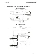 Preview for 40 page of Addi-Data APCI-3701 Technical Description