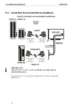 Preview for 41 page of Addi-Data APCI-3701 Technical Description