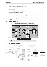 Preview for 42 page of Addi-Data APCI-3701 Technical Description