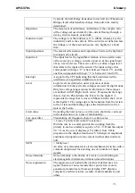 Preview for 74 page of Addi-Data APCI-3701 Technical Description