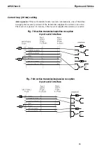 Preview for 50 page of Addi-Data APCI-7300-3 Important Information Manual