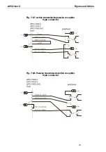 Preview for 54 page of Addi-Data APCI-7300-3 Important Information Manual