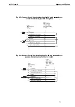 Preview for 61 page of Addi-Data APCI-7300-3 Important Information Manual